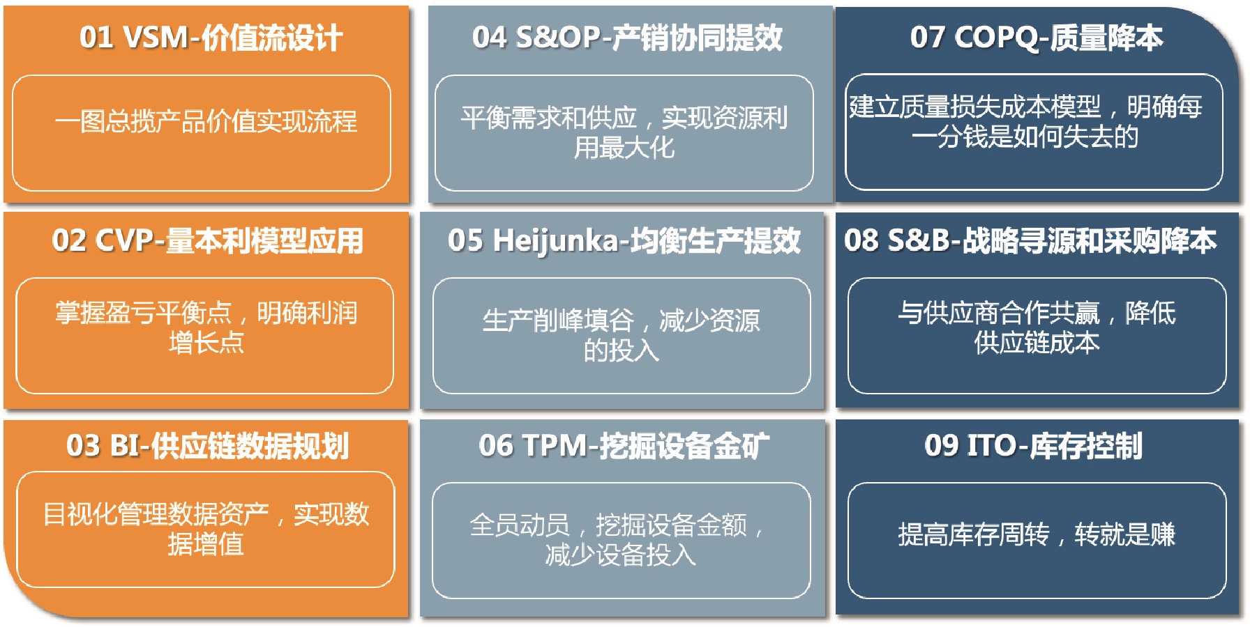 降本增效,九招致盈 1.jpg 降本增效,九招致盈 1.jpg